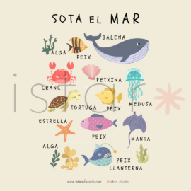 Sota el mar. Pòster1